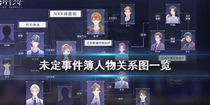 未定事件簿人物关系怎么样