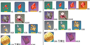 原神胡桃天赋突破材料有哪些