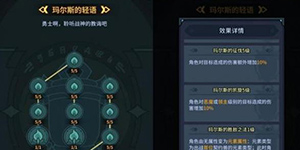 提灯与地下城40级以后干什么