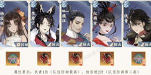 忘川风华录宝墟第八层怎么打