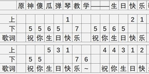 原神风物之诗琴乐谱有哪些