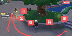 摩尔庄园手游放置珍珠怎么做