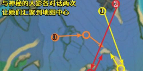 原神祭神奏上结界怎么破解