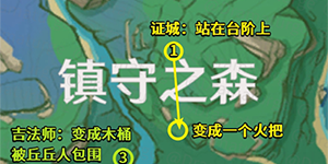 原神神樱大祓深林任务怎么做