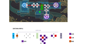 原神机关棋谭灵妙之局关卡6怎么通关