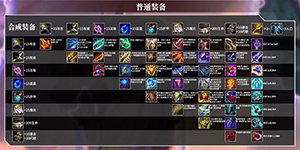 金铲铲之战装备合成图一览