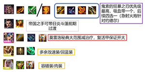 金铲铲之战帝国骑士阵容怎么搭配