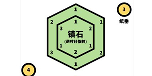 原神清籁逐雷记其三怎么做