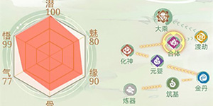 我的门派境界一览