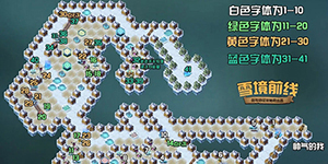 剑与远征2022雪境前线怎么过