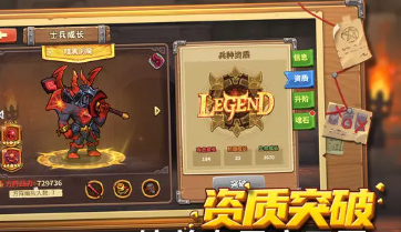 放置军团角色排名