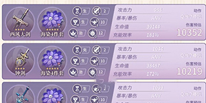 原神多莉毕业面板多少