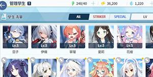 蔚蓝档案t0角色有谁