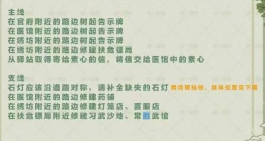 江南百景图良缘可期怎么过