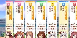 闪耀优俊少女秋三冠是什么