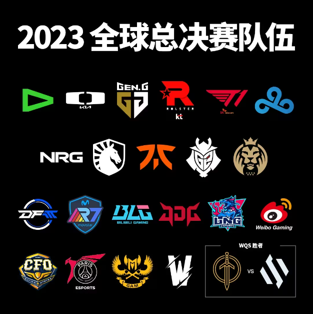 英雄联盟2023全球总决赛参赛队伍
