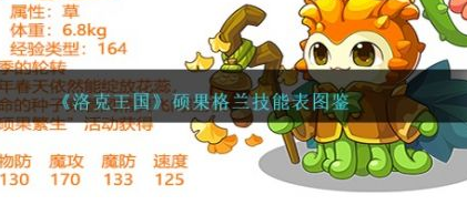 洛克王国硕果格兰怎么样