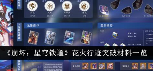 崩坏星穹铁道花火行迹突破材料有哪些