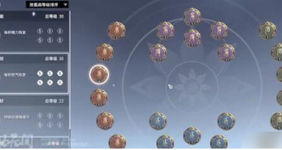 永劫无间特木尔印记怎么搭配