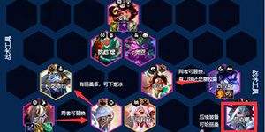 金铲铲之战s11卓尔不群阵容怎么搭配