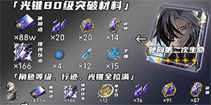 崩坏星穹铁道波提欧突破材料有哪些