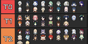 原神4.6角色排名