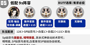 阴阳师泉涌财盈阵容怎么搭配