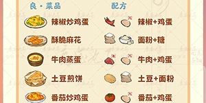 桃源深处有人家食来运转妙品菜谱大全