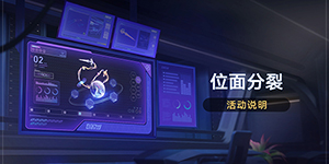 崩坏星穹铁道位面分裂怎么玩