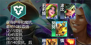 金铲铲之战S12堡垒卫士羁绊一览