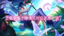 王者荣耀十排模式对应奖励一览