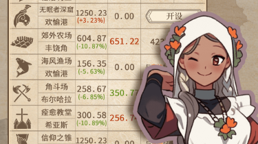 纷争法则大贸险新手怎么玩